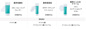 プロアクティブの3ステップ