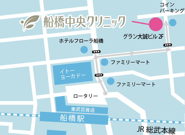 船橋中央クリニックmap