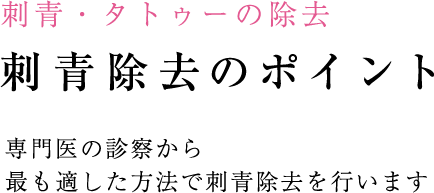 小顔・輪郭の治療 小顔・輪郭の治療のポイント 注射でも劇的な効果が望めます