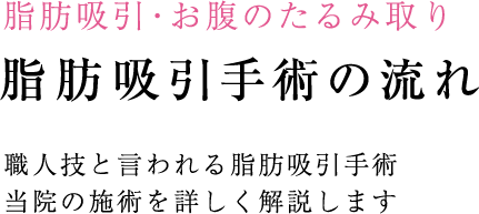 脂肪吸引・お腹のたるみ取り 脂肪吸引とは 最新のボディジェットによる脂肪吸引は千葉では当院だけ!