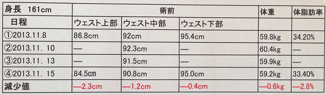 エクセル表 エクセル表