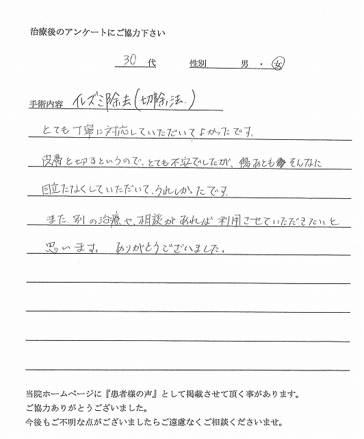 患者様アンケート