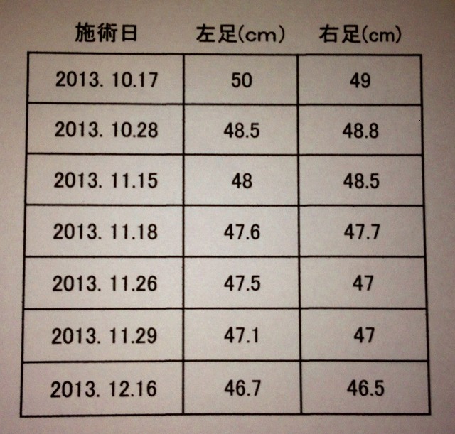 エクセル表 エクセル表