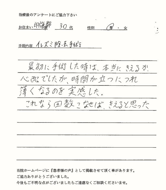 刺青除去患者様アンケート