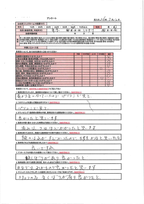 ウルセラ患者さまアンケート ウルセラ患者さまアンケート