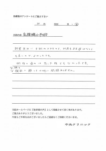 乳頭縮小手術アンケート