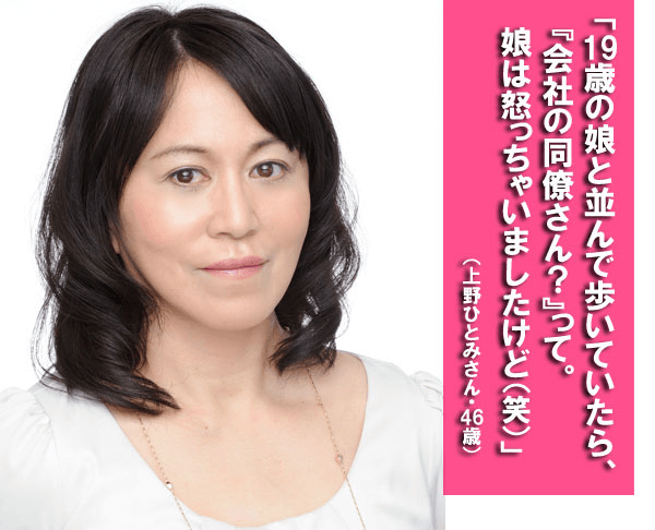 若返り治療モニター患者様のインタビュー