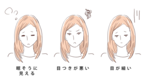 切らない眼瞼下垂治療イラスト2