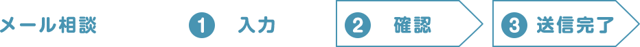 メール相談